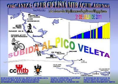 SUBIDA AL PICO VELETA